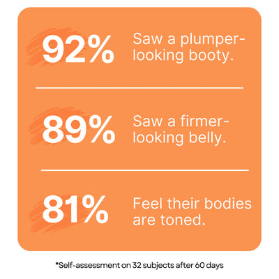 Lavisure Glutes Trainer™